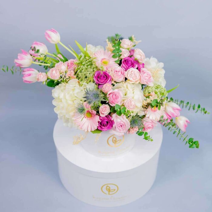 Simple Hand bouquet of flowers in Pink, White & Purple
